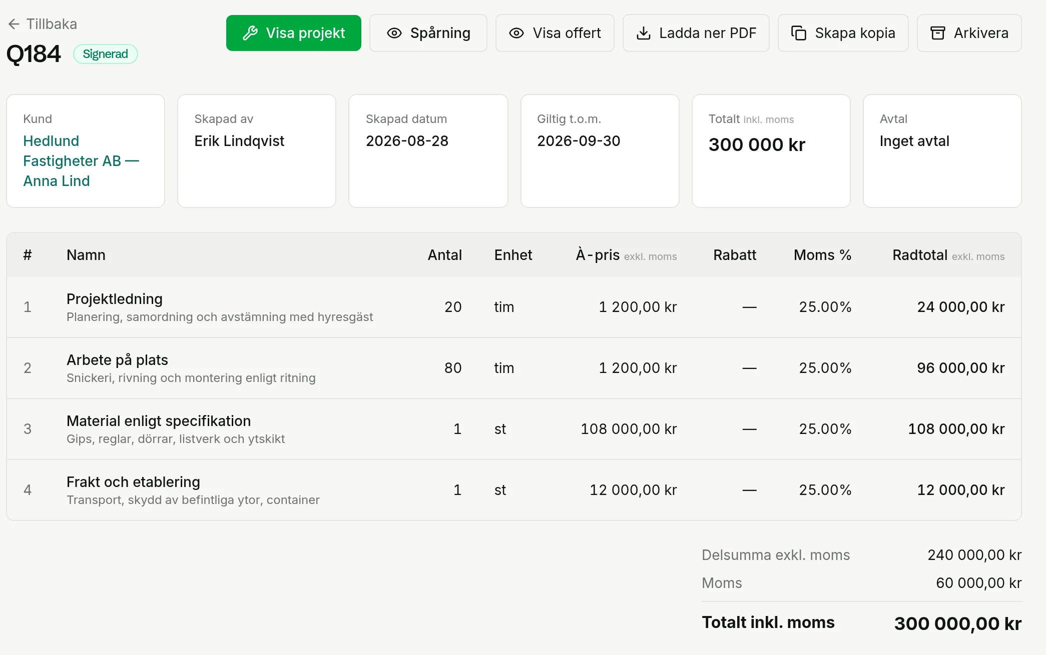 Offert Q184 i TotalCRM, markerad Signerad, med fyra rader, delsumma, moms och totalt inkl. moms.